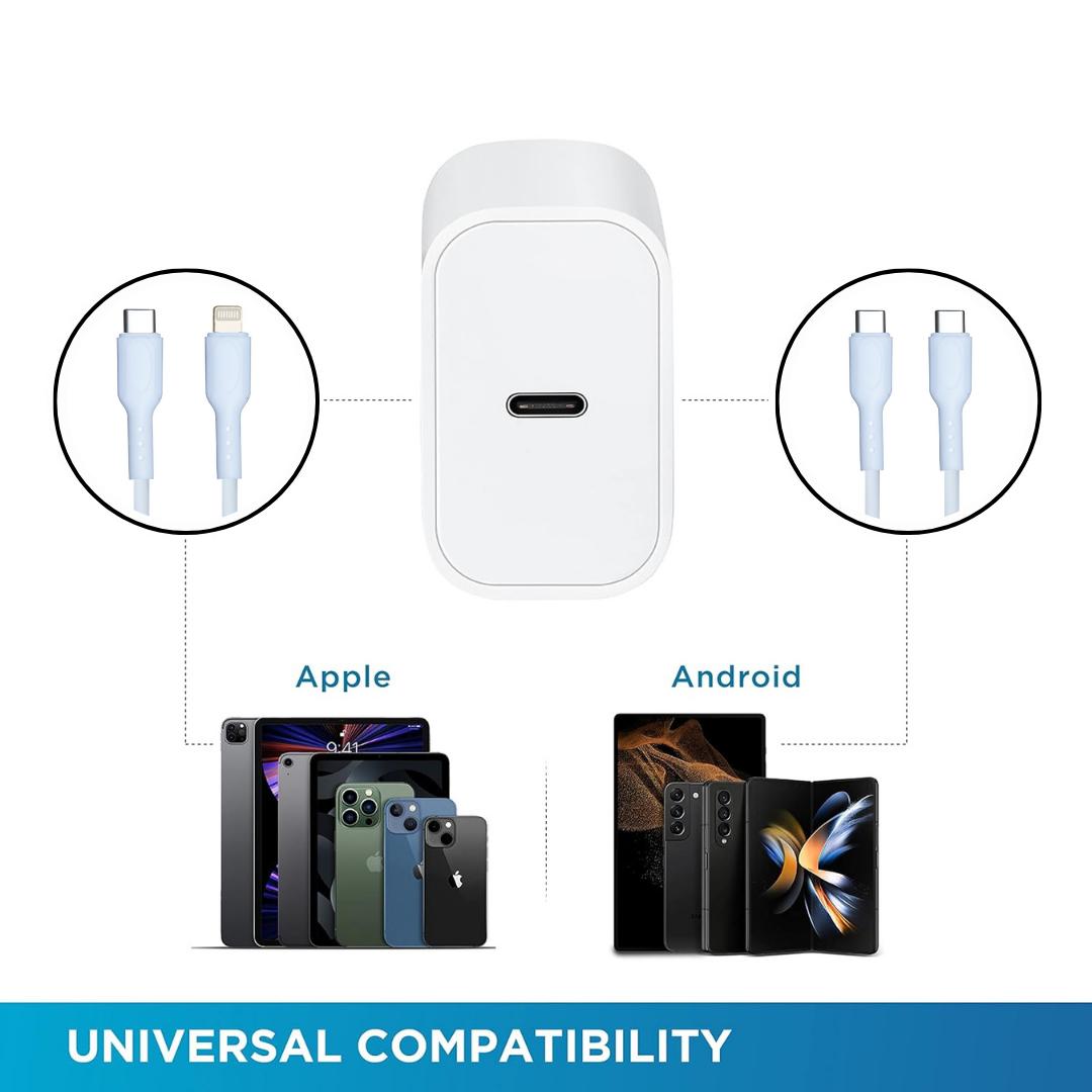 Champion Type C PD 25W Charger for All Plus/Pro/Pro Max Models (iPhone 15/iPhone 14/iPhone 13/iphone 12 & Others) with Built in protections & Compact Design (White)