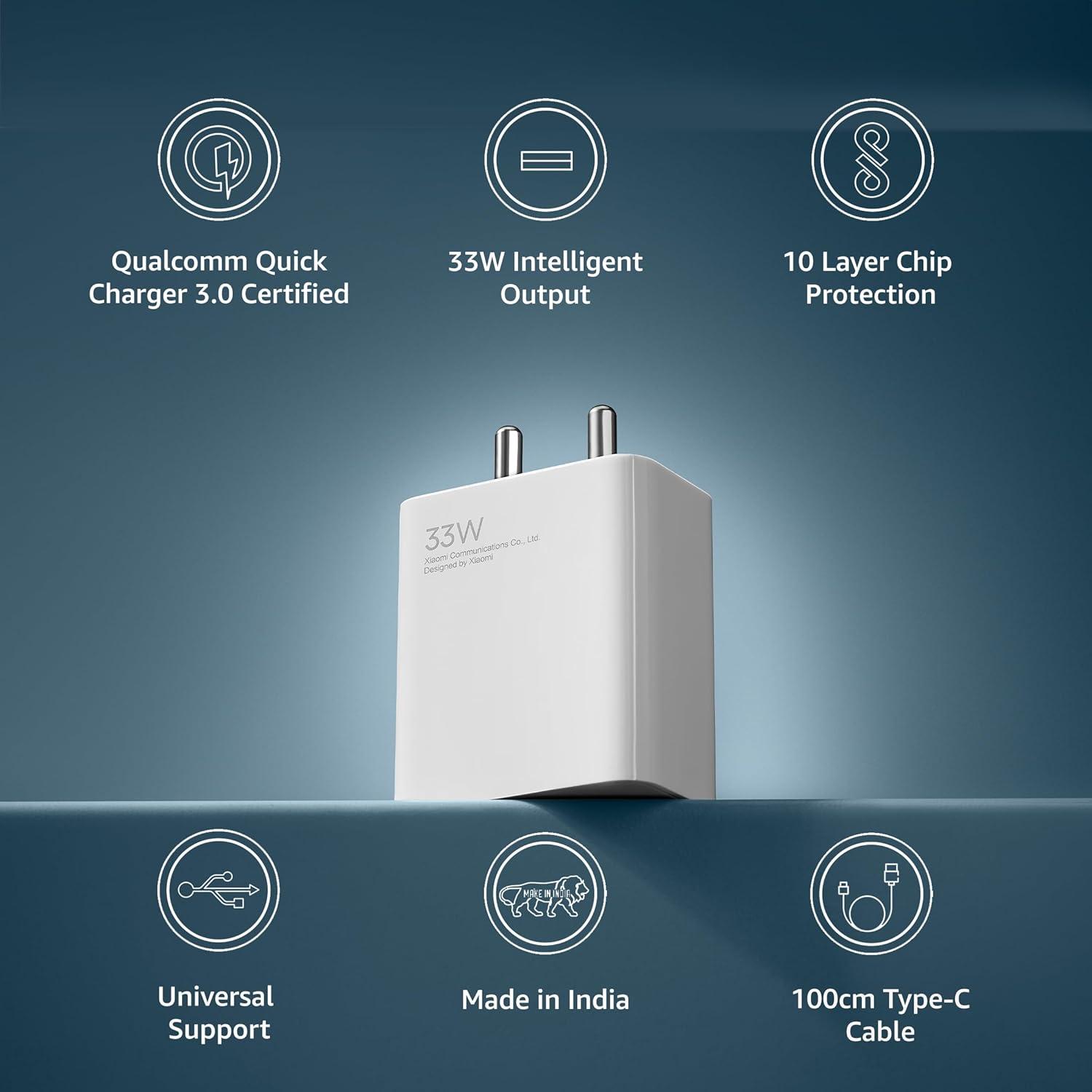 Mi 33W SonicCharge 2.0 USB Fast Charger ,Quick Charging for Smartphones, Tablets and iPhones (White)