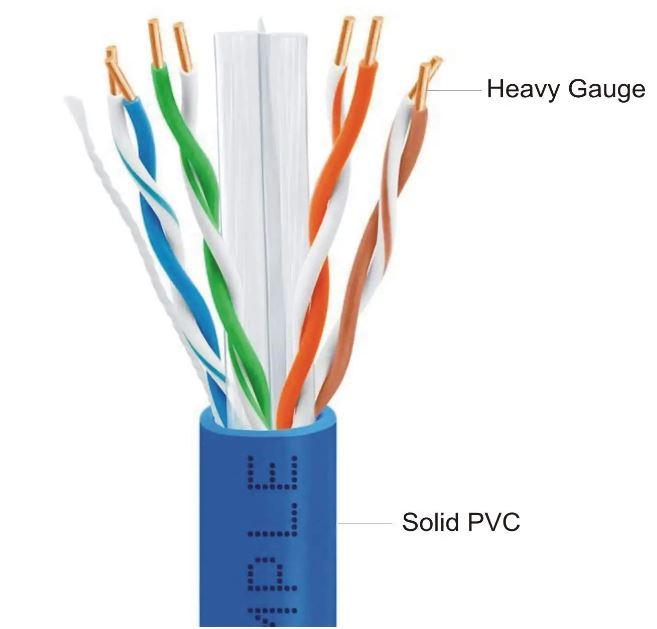 LAN Cable CAT6 100 MTRS ROLL CAT6E+ 4 Pair Cable UTP Networking