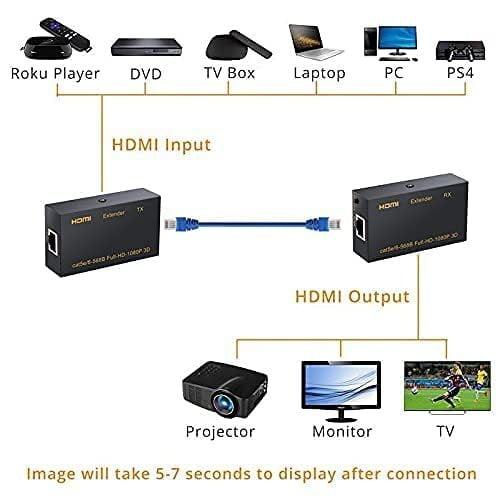 HDMI Extender 60M Without Adapter ,HDMI to RJ45 Ethernet Network Converter Media Streaming Device (1x Transmitter+1x Receiver)-Black