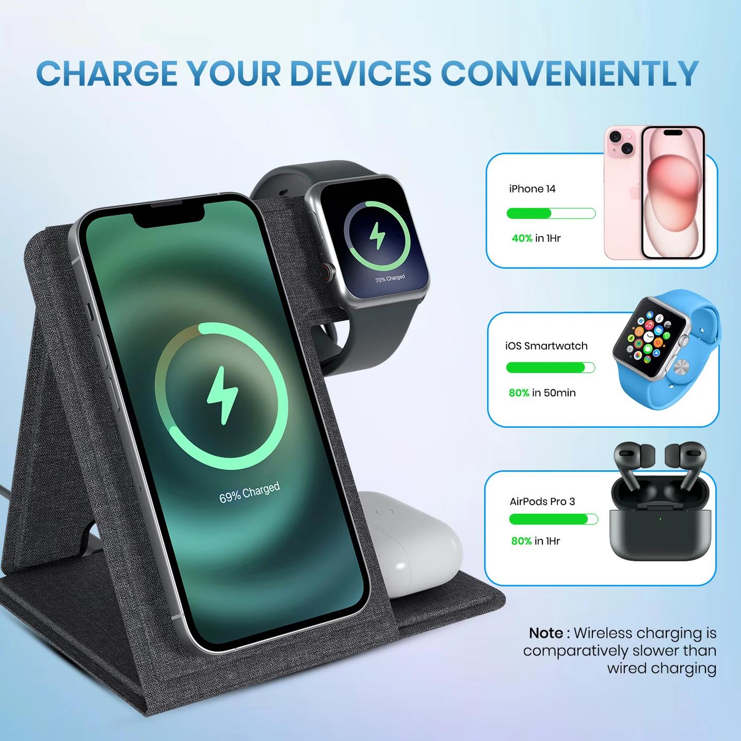 Portronics Freedom Fold 3 15W Foldable MagSafe Wireless Charger for iPhone, Apple Watch & AirPods