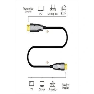 Fiber Optic HDMI Cable with Gold plated Connectors , 2.0/2.1 48Gbps ultra High-Speed Cable (Grey)