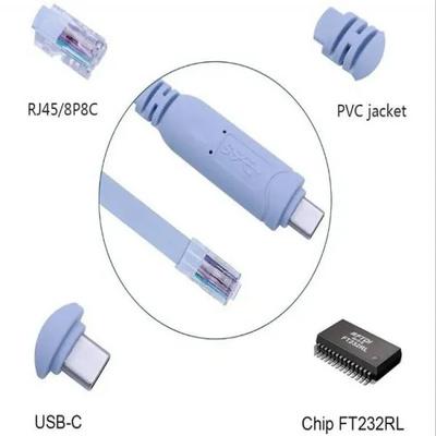 Rj-45 to Type C Male Console Cable, Debug Line, Compatible with Cisco, Routers/Switches for Laptop in Windows, Mac, Linux