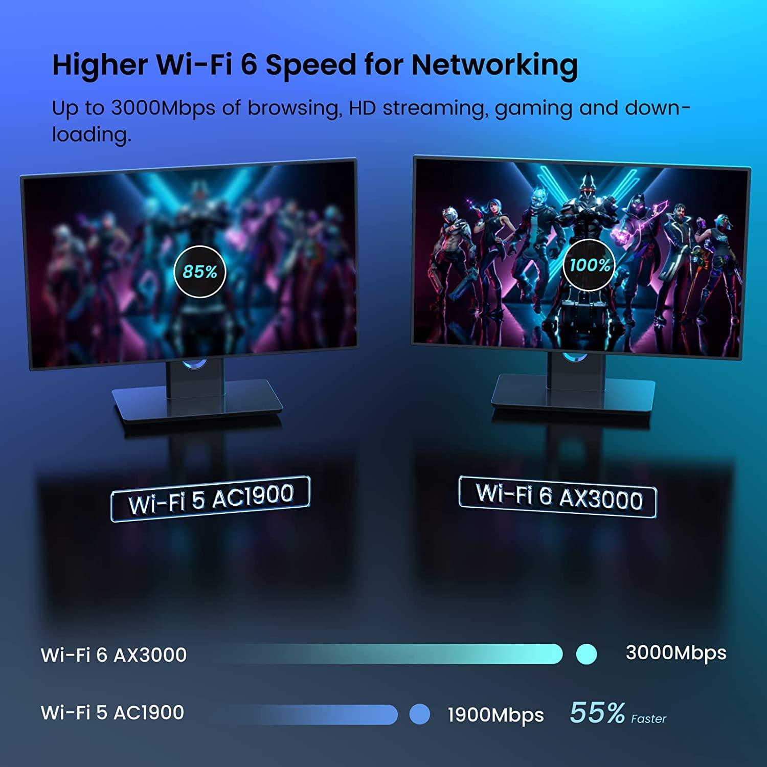 Tenda RX9 Pro WiFi 6 Router, AX3000 Dual Band Gigabit Smart 802.11ax Router, 2402Mbps 5GHz + 574Mbps 2.4GHz, WPA3 Network Security, Intel Chipset Design for Gaming