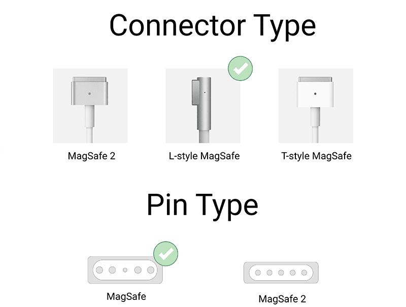Apple Laptop Charger/Adapter 45W 14.5V 3.05A Magnet pin L-Shape compatible
