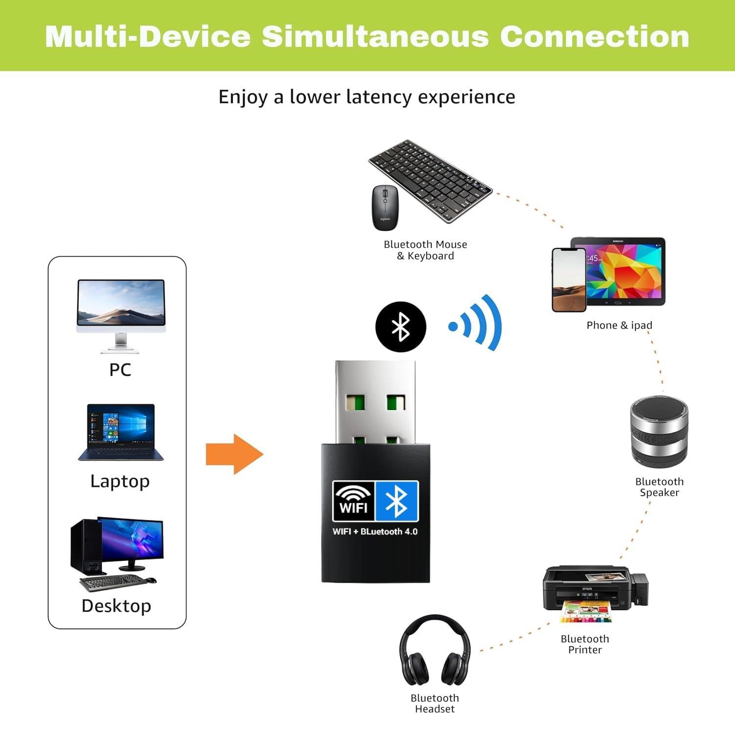 Usb Wifi Dongle 4 AC150 Mbps Adaptor Bluetooth 4.0 Dongle (Wifi+Bluetooth)