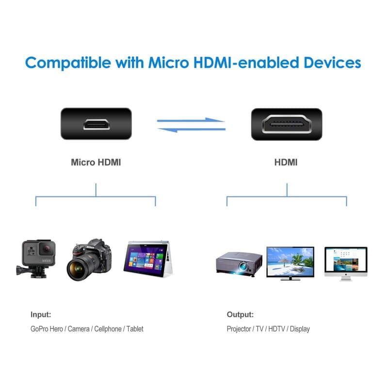HDMI (Type A) to Micro HDMI (Type D) Cable , High-Speed with Ethernet for Raspberry Pi 4, Raspberry Pi 400, GoPro Hero 7, Sony A6000/A6300, Nikon B500 Camera (1m)