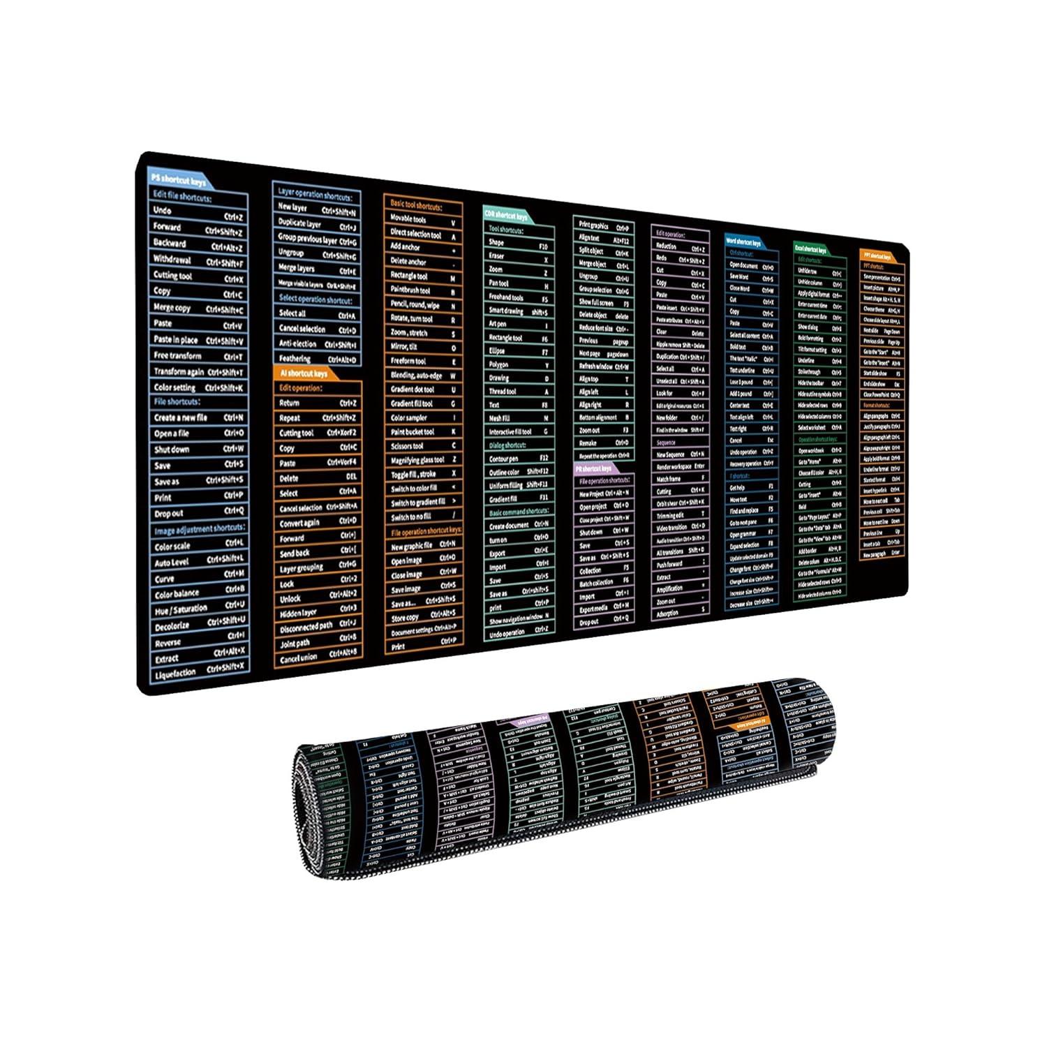 Large Anti Slip Keyboard Shortcut Extended Desk mat/Mouse Pad with PS |AI | CDR | PR | Word | excel | PPT Shortcut Keys Computer mat for Laptop Size 800 x 300 x 3 mm (Black No Logo) black