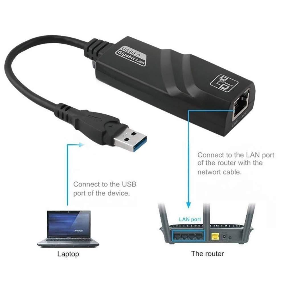 Usb Lan 2.0 to Gigabit Ethernet LAN Adapter , Converter Compatible for Nintendo Switch, MacBook, Mac Pro Mini, iMac, XPS, Surface Pro, Notebook, PC