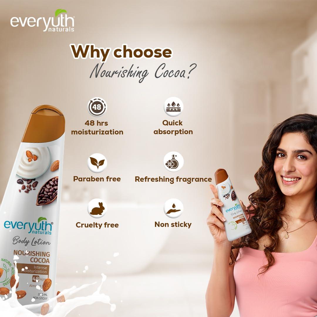 Everyuth Body Lotion