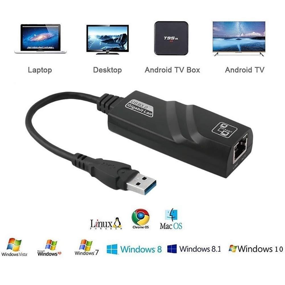 Usb Lan 2.0 to Gigabit Ethernet LAN Adapter , Converter Compatible for Nintendo Switch, MacBook, Mac Pro Mini, iMac, XPS, Surface Pro, Notebook, PC