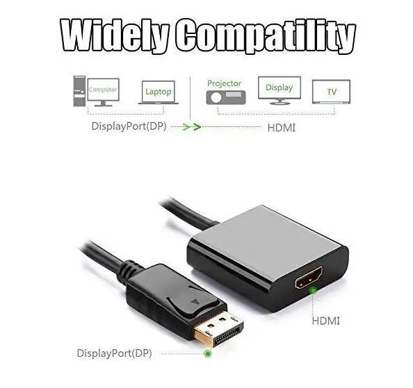 DisplayPort Male (DP) To 4K HDMI Female Adapter 1080 @ 60Hz Converter for PC/Laptop/Projector/HDTV (Black/White)