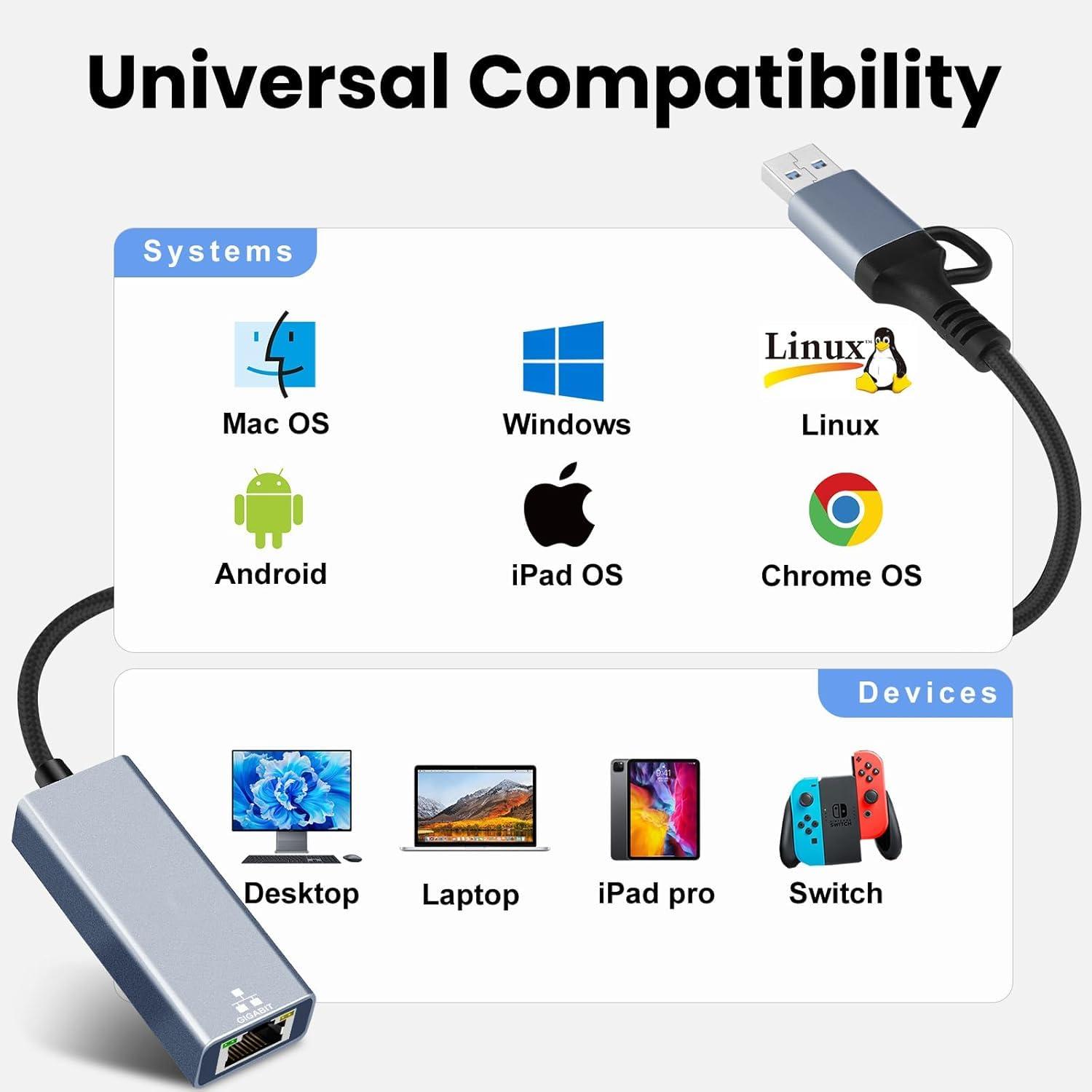 Ethernet Adapter USB 3.0 + Type-C to RJ45 I 100/1000 MBPS Network LAN Speed I for Laptop, Desktop, Gaming Console,Chromebook and MacBook I Fully Metal Body