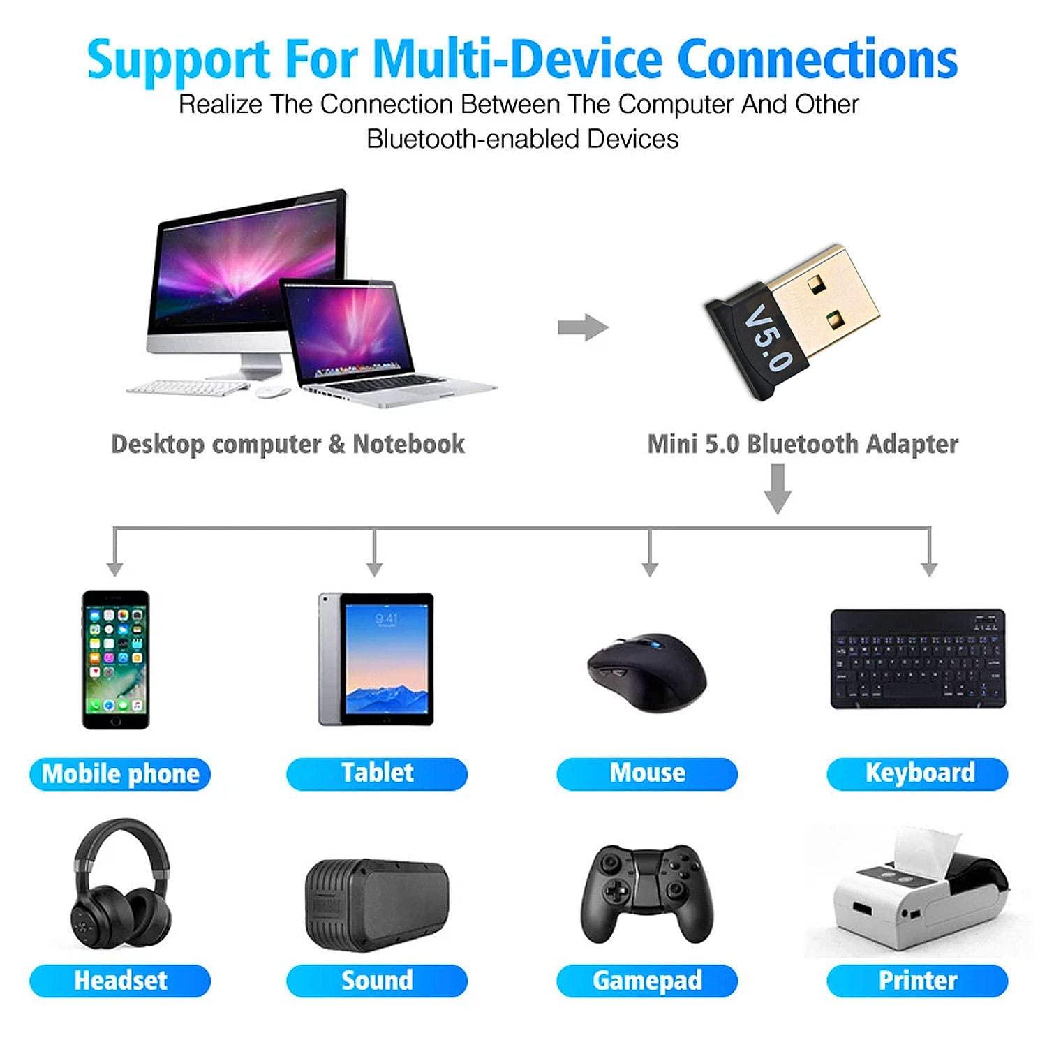 USB Bluetooth Adapter, Dongle Receiver V5.0, for PC, Supports Windows 11/10/8.1/7 for Desktop, Laptop, Mouse, Keyboard, Printers, Headsets, Speakers, PS4/ Xbox Controllers