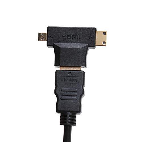 HDMI Female to Micro HDMI or Mini HDMI Male Connector (Black)