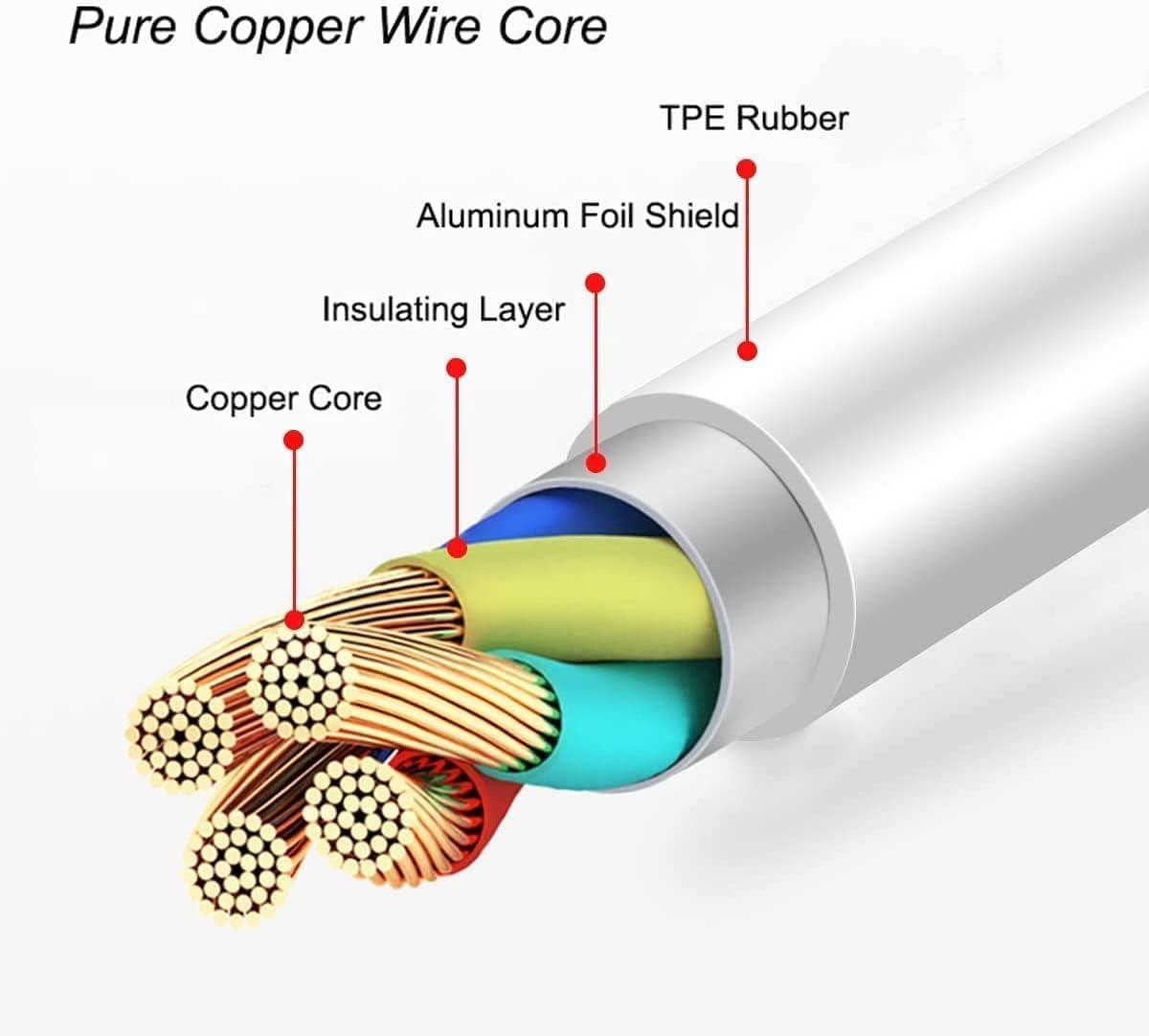 USB-C to 3.5 mm Headphone Jack Adapter for Apple iPhone 15, iPad Pro, MacBook Pro/Air, Samsung S23/ S22 Ultra, Pixel 7 and More