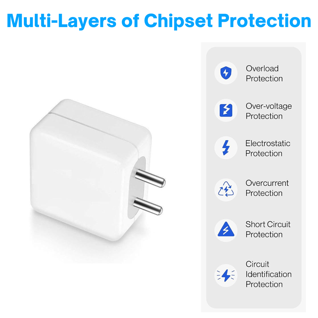 Champion 20W Charging Wall Adapter | High-Speed Charger for iPhone, Android & USB-C Devices (White)