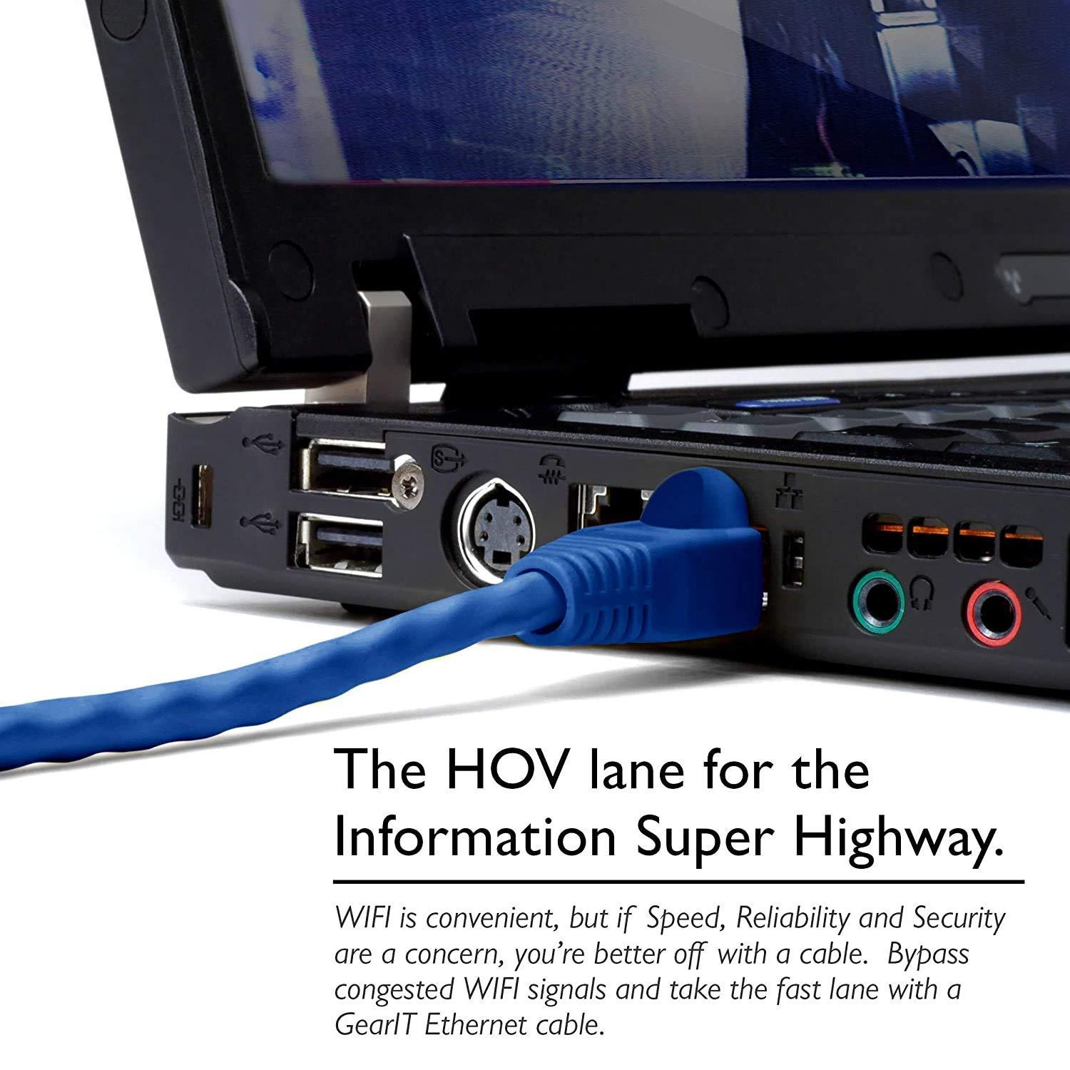 CAT 6 RJ45 Ethernet Cable – High-Speed Gigabit LAN Cable, Network Cable, Internet Cable